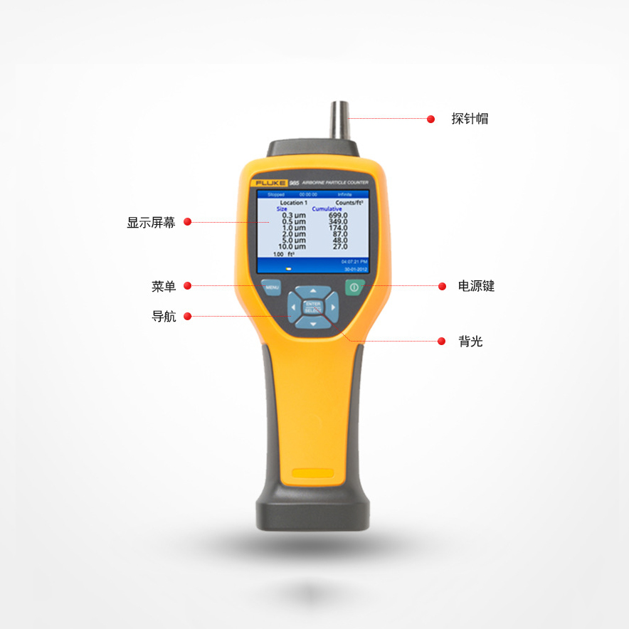 尘埃粒子计数器